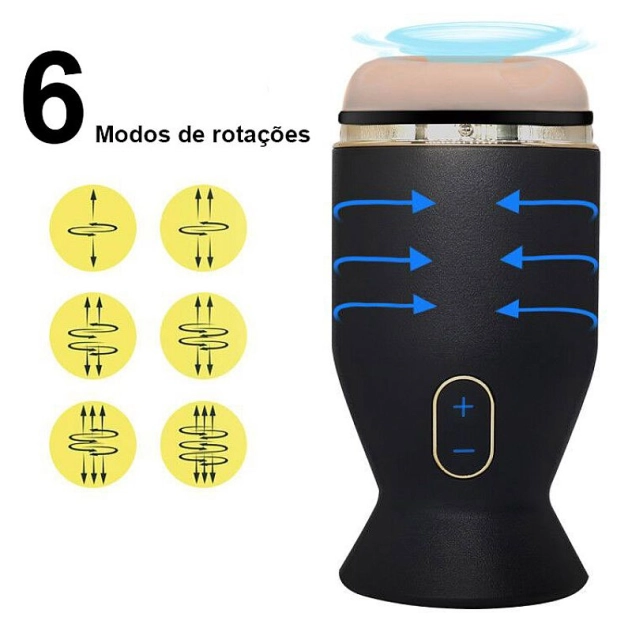 Masturbador Buceta Eletrônica com 6 Rotações Material Flexível Recarregável - Solo