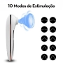 Estimulador Clitoriano com 10 Modos de Pulsação Potente e Recarregável