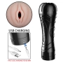 Masturbador Lanterna Recarregável em Formato de Vagina com Vibração Multivelocidade - Stamina Masturbador Lanterna Recarregável em Formato de Vagina com Vibração Multivelocidade - Stamina
