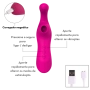 Vibrador com Estimulador Clitoriano