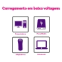 Vibrador Ponto G com Estimulador Rabbit Roxo