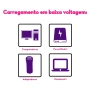 Vibrador Tripla Estimulação Clitóris, Ânus e Vagina Vermelho Vibrador Tripla Estimulação Clitóris, Ânus e Vagina Vermelho